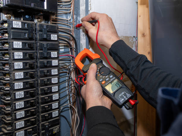 Best Electric Panel Repair  in Atasdero, CA